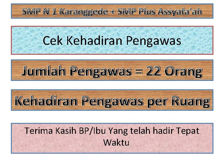 SMP N 1 Karanggede + SMP Plus Assyafa’ah Cek Kehadiran Pengawas Jumlah Pengawas =