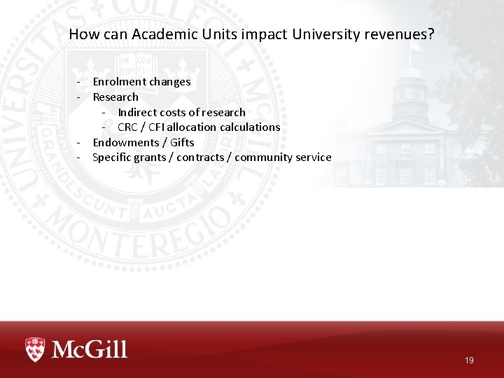 How can Academic Units impact University revenues? - Enrolment changes - Research - Indirect
