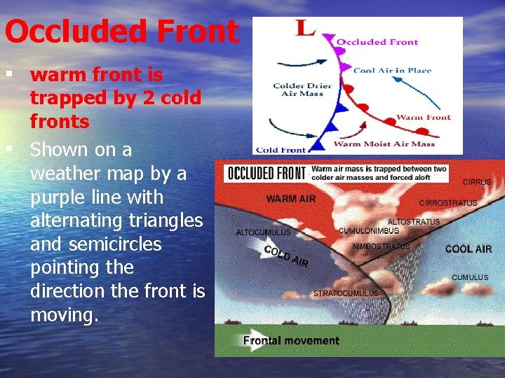 Occluded Front ▪ warm front is trapped by 2 cold fronts ▪ Shown on