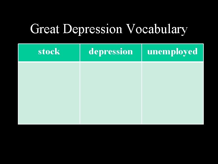 Great Depression Vocabulary stock depression unemployed 