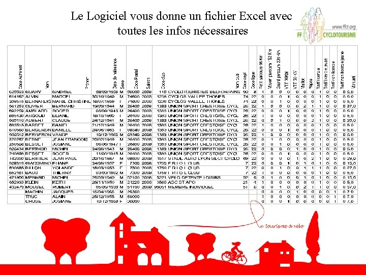 Le Logiciel vous donne un fichier Excel avec toutes les infos nécessaires 