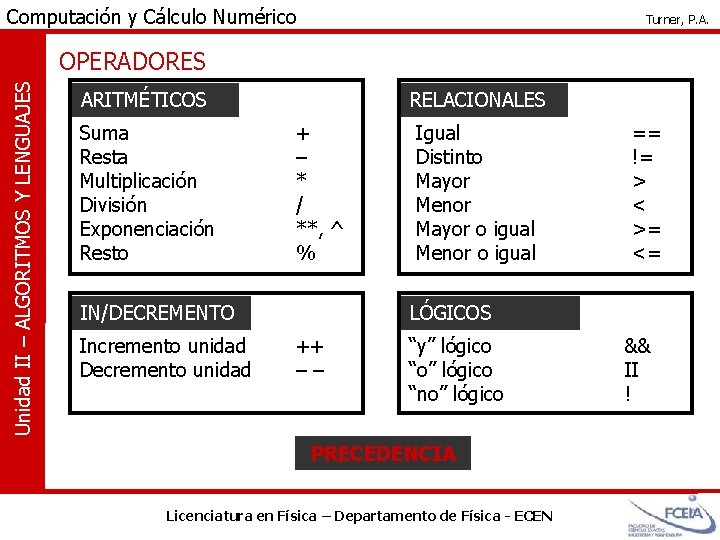 Computación y Cálculo Numérico Turner, P. A. Unidad II – ALGORITMOS Y LENGUAJES OPERADORES