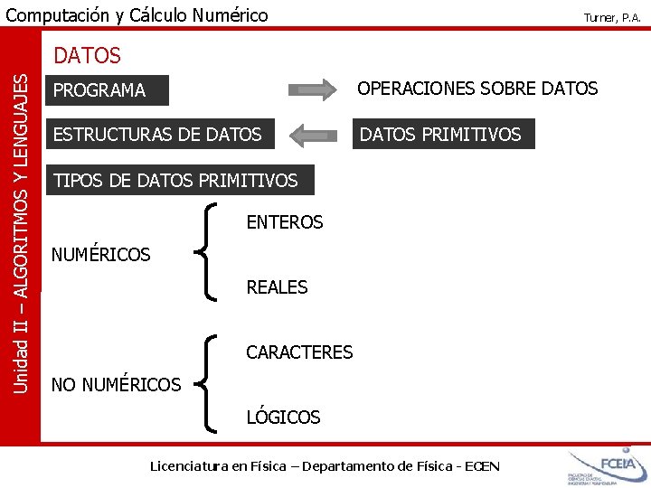 Computación y Cálculo Numérico Turner, P. A. Unidad II – ALGORITMOS Y LENGUAJES DATOS