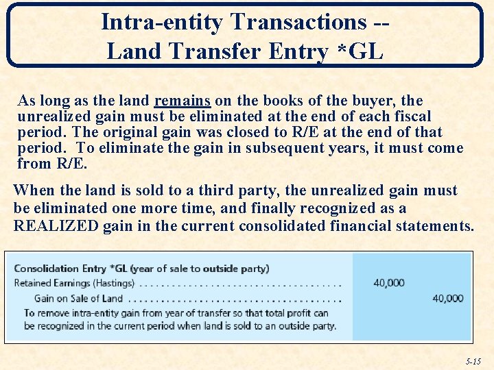 Intra-entity Transactions -Land Transfer Entry *GL As long as the land remains on the
