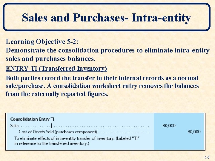 Sales and Purchases- Intra-entity Learning Objective 5 -2: Demonstrate the consolidation procedures to eliminate