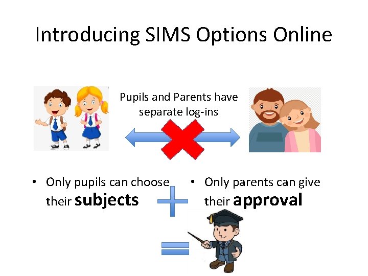 Introducing SIMS Options Online Pupils and Parents have separate log-ins • Only pupils can