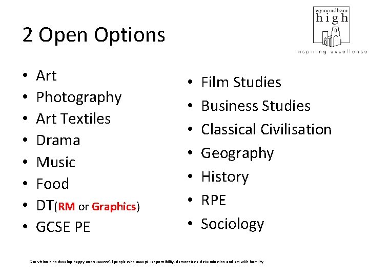 2 Open Options • • Art Photography Art Textiles Drama Music Food DT(RM or