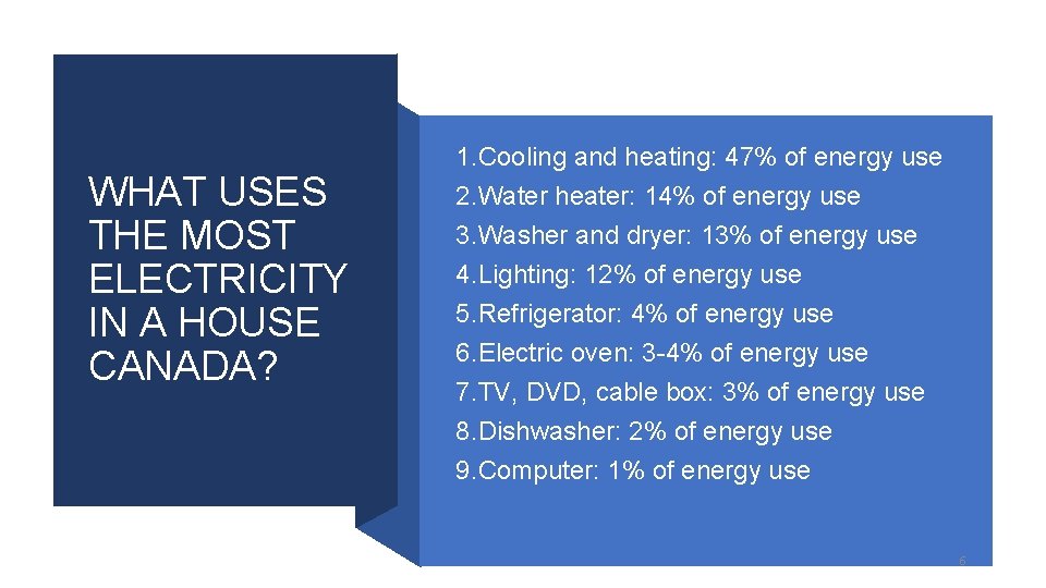 WHAT USES THE MOST ELECTRICITY IN A HOUSE CANADA? 1. Cooling and heating: 47%