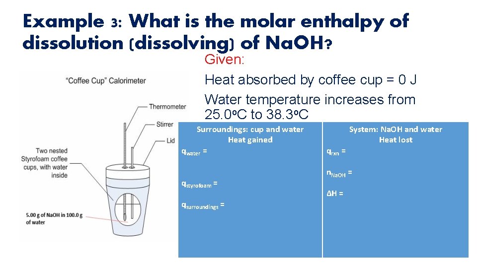 Example 3: What is the molar enthalpy of dissolution (dissolving) of Na. OH? Given: