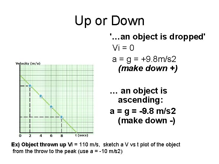 Up or Down '…an object is dropped' Vi = 0 a = g =