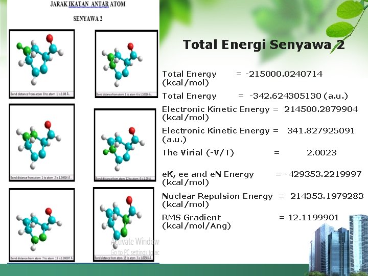 Total Energi Senyawa 2 Total Energy (kcal/mol) = -215000. 0240714 Total Energy = -342.