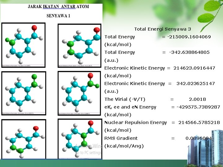 Total Energi Senyawa 3 Total Energy = -215009. 1604069 (kcal/mol) Total Energy = -342.
