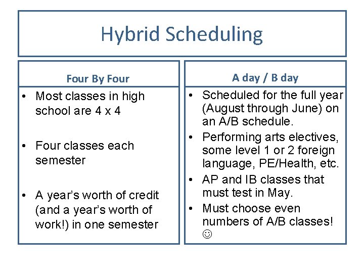 Hybrid Scheduling Four By Four • Most classes in high school are 4 x