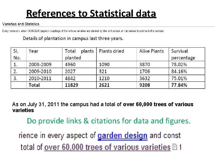 References to Statistical data As on July 31, 2011 the campus had a total
