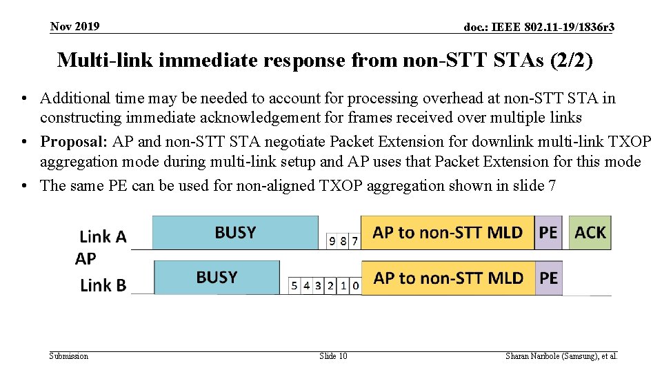 Nov 2019 doc. : IEEE 802. 11 -19/1836 r 3 Multi-link immediate response from