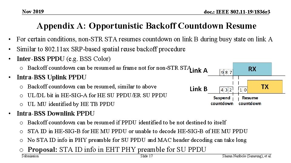 Nov 2019 doc. : IEEE 802. 11 -19/1836 r 3 Appendix A: Opportunistic Backoff