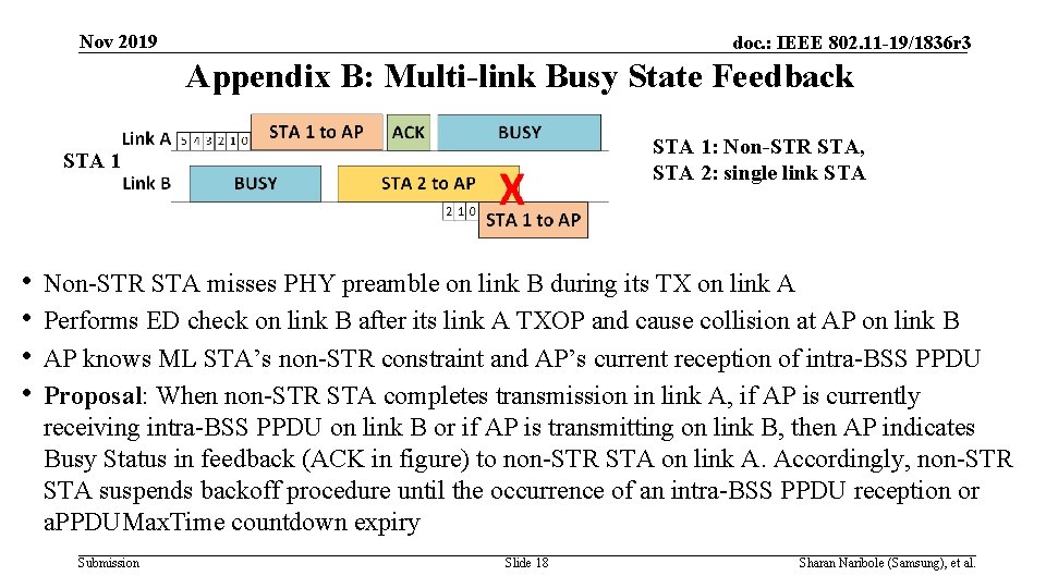 Nov 2019 doc. : IEEE 802. 11 -19/1836 r 3 Appendix B: Multi-link Busy