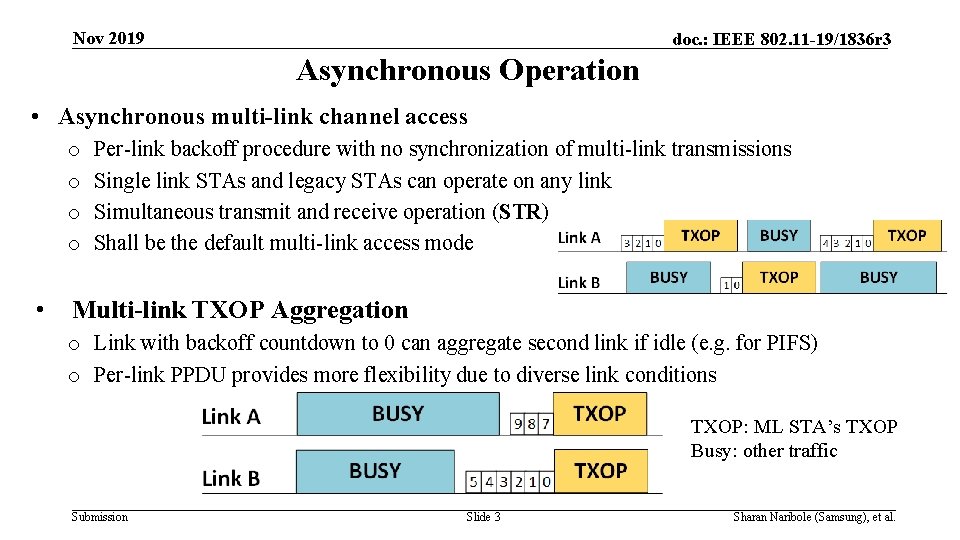 Nov 2019 doc. : IEEE 802. 11 -19/1836 r 3 Asynchronous Operation • Asynchronous