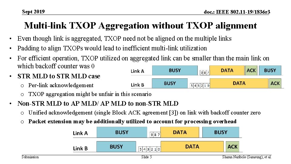 Sept 2019 doc. : IEEE 802. 11 -19/1836 r 3 Multi-link TXOP Aggregation without