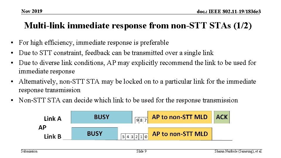 Nov 2019 doc. : IEEE 802. 11 -19/1836 r 3 Multi-link immediate response from