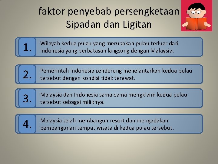 faktor penyebab persengketaan Sipadan Ligitan 1. Wilayah kedua pulau yang merupakan pulau terluar dari