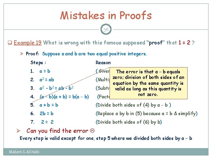 Mistakes in Proofs 36 q Example 19 What is wrong with this famous supposed