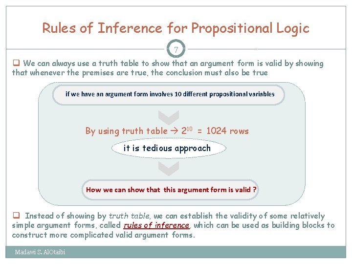 Rules of Inference for Propositional Logic 7 q We can always use a truth