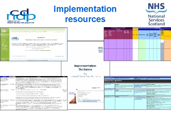 Implementation resources 