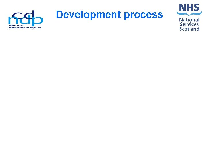 Development process 
