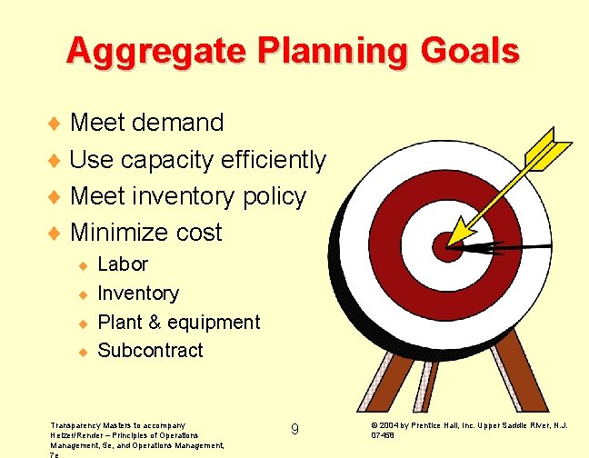 Aggregate Planning Goals ¨ Meet demand ¨ Use capacity efficiently ¨ Meet inventory policy