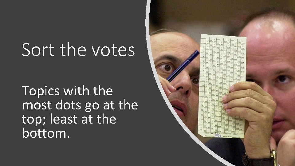 Sort the votes Topics with the most dots go at the top; least at