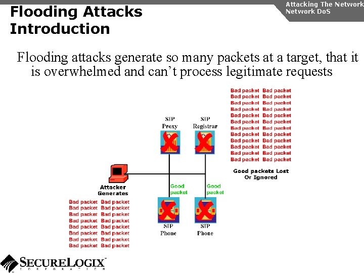 Flooding Attacks Introduction Attacking The Network Do. S Flooding attacks generate so many packets