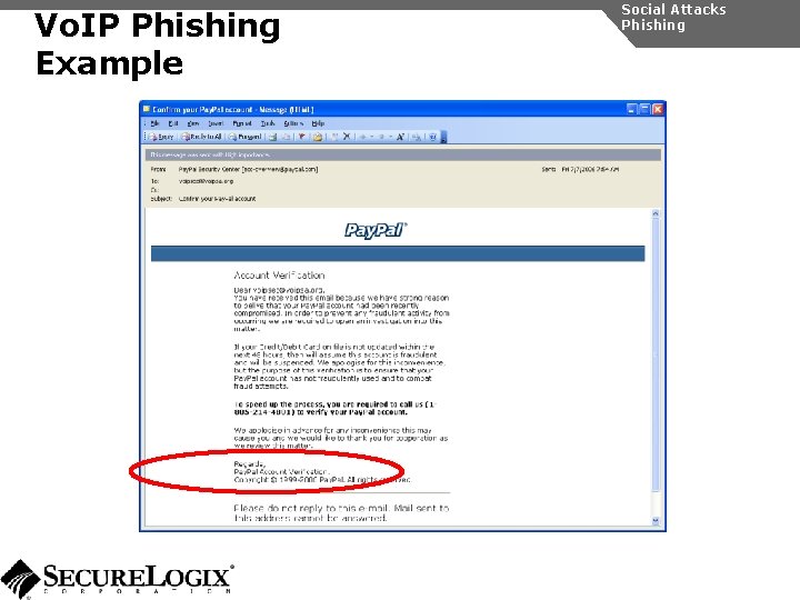 Vo. IP Phishing Example Social Attacks Phishing 