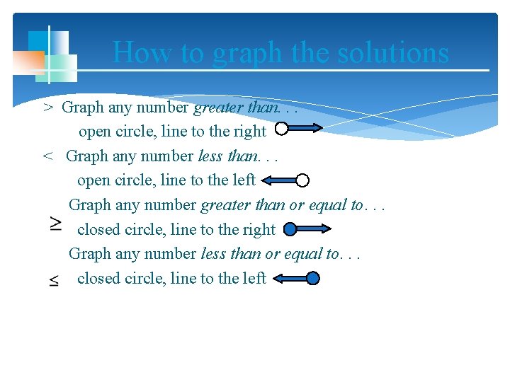 How to graph the solutions > Graph any number greater than. . . open