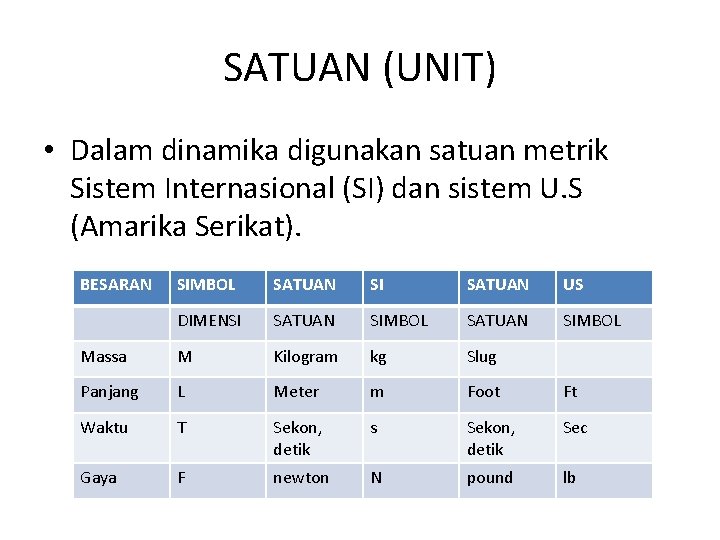 SATUAN (UNIT) • Dalam dinamika digunakan satuan metrik Sistem Internasional (SI) dan sistem U.