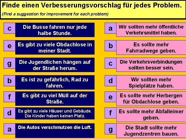 Finde einen Verbesserungsvorschlag für jedes Problem. (Find a suggestion for improvement for each problem)