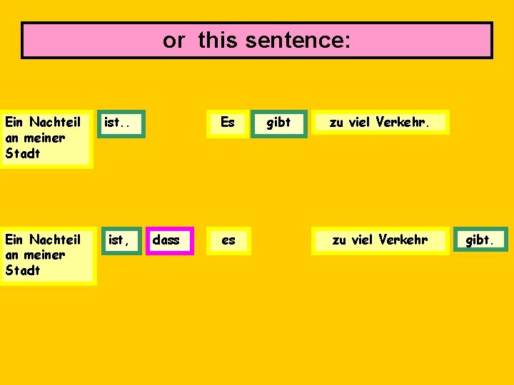 or this sentence: Ein Nachteil an meiner Stadt ist. . Ein Nachteil an meiner