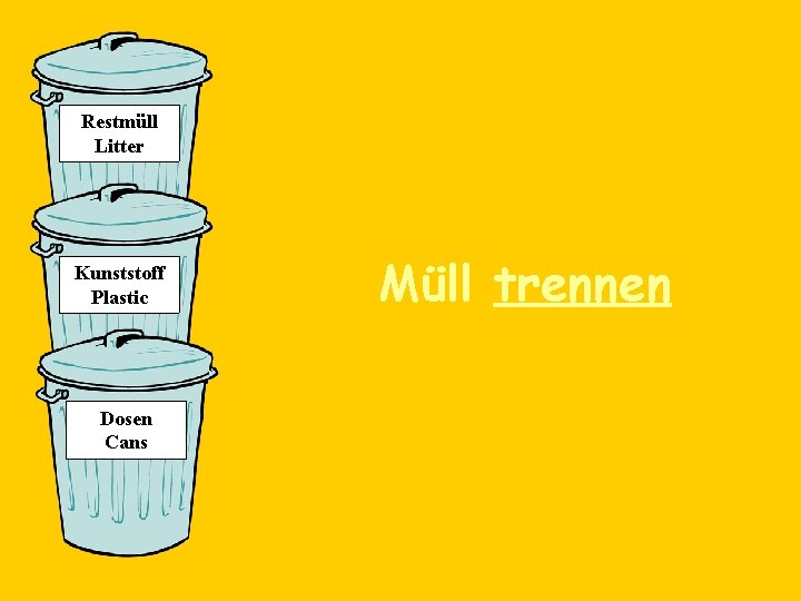 Restmüll Litter Kunststoff Plastic Dosen Cans Müll trennen 