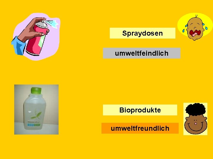 Spraydosen umweltfeindlich Bioprodukte umweltfreundlich 