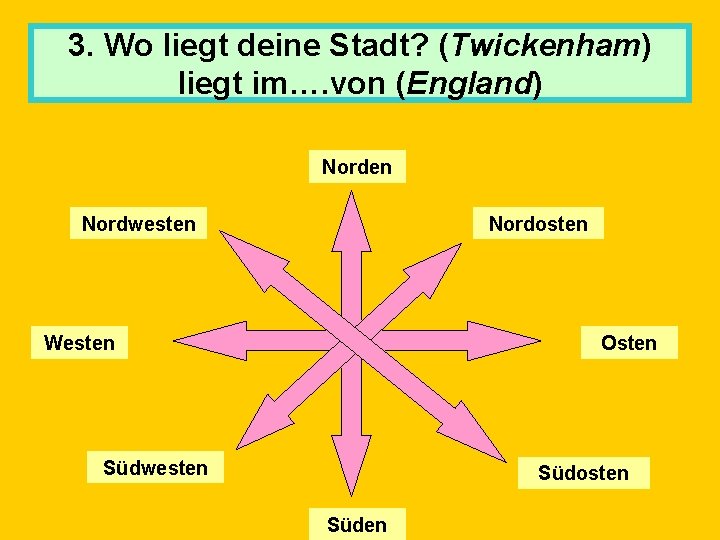 3. Wo liegt deine Stadt? (Twickenham) liegt im…. von (England) Norden Nordwesten Nordosten Westen