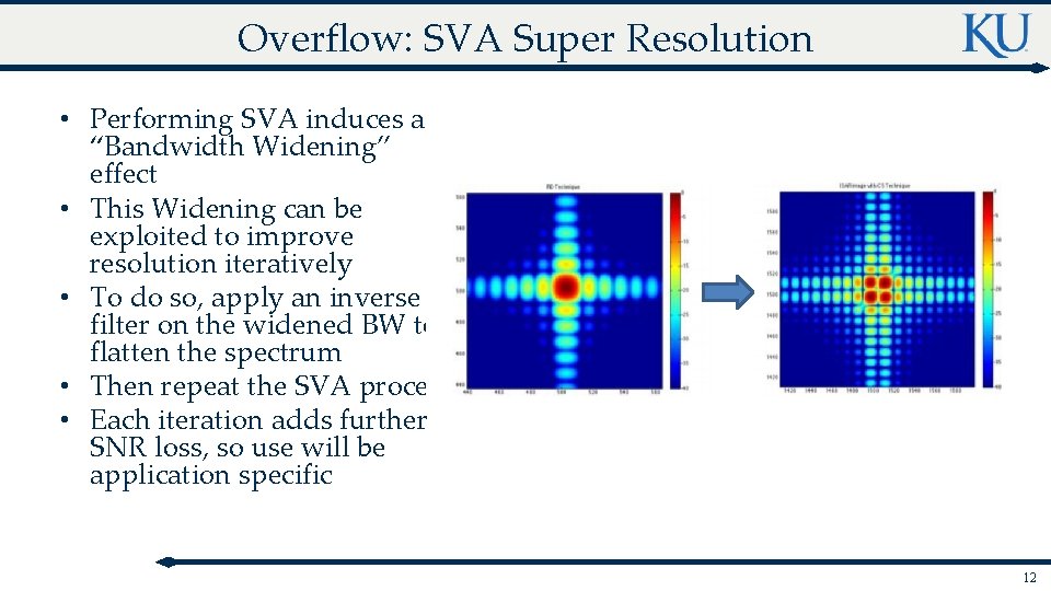 Overflow: SVA Super Resolution • Performing SVA induces a “Bandwidth Widening” effect • This