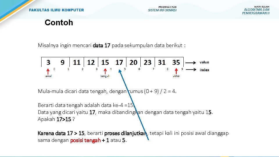 PROGRAM STUDI SISTEM INFORMASI Contoh Misalnya ingin mencari data 17 pada sekumpulan data berikut