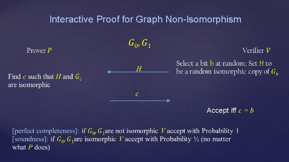 Interactive Proof for Graph Non-Isomorphism H c Accept iff c = b 