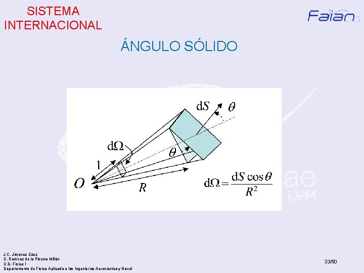 SISTEMA INTERNACIONAL ÁNGULO SÓLIDO J. C. Jiménez Sáez S. Ramírez de la Piscina Millán