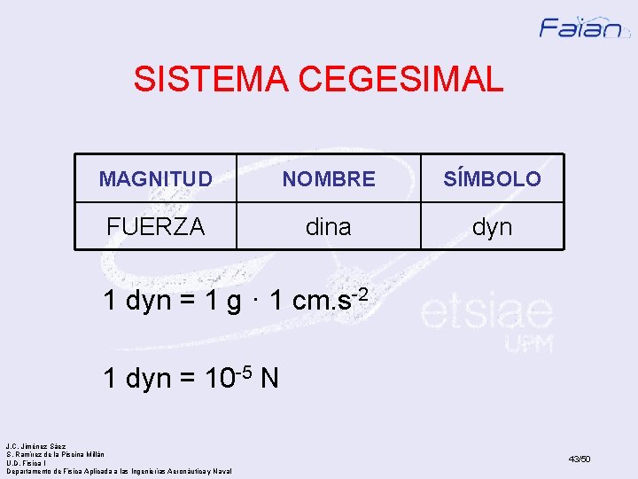 SISTEMA CEGESIMAL MAGNITUD NOMBRE SÍMBOLO FUERZA dina dyn 1 dyn = 1 g ·