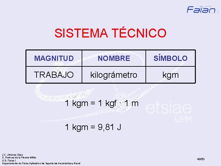 SISTEMA TÉCNICO MAGNITUD NOMBRE SÍMBOLO TRABAJO kilográmetro kgm 1 kgm = 1 kgf ·