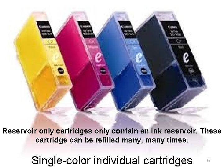 Reservoir only cartridges only contain an ink reservoir. These cartridge can be refilled many,