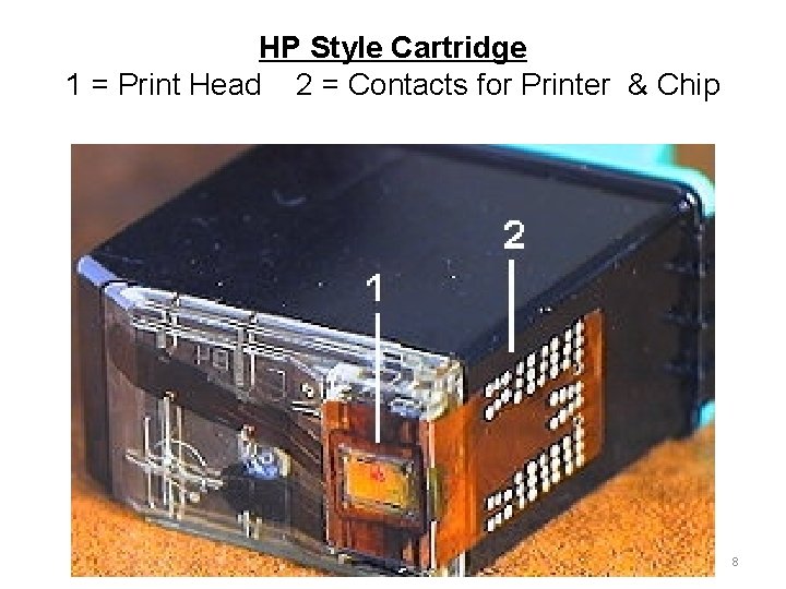 HP Style Cartridge 1 = Print Head 2 = Contacts for Printer & Chip