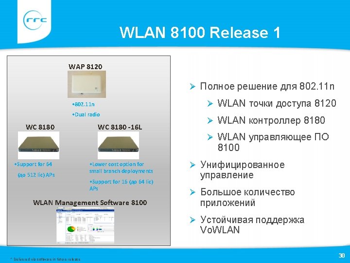 WLAN 8100 Release 1 WAP 8120 Ø Полное решение для 802. 11 n Ø