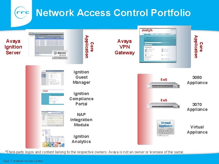 Network Access Control Portfolio Ignition Guest Manager Ignition Compliance Portal Core Application Avaya Ignition